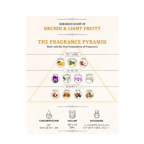 Legendary Signature Orchid PF For Her 30ML - Image 7